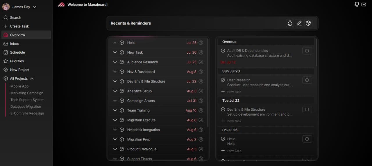 Manaboard project view interface screenshot